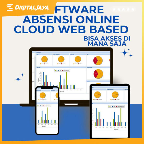 Software Absensi Attendance Cloud Web Based Software Mesin Absensi Online - 1 Lisensi