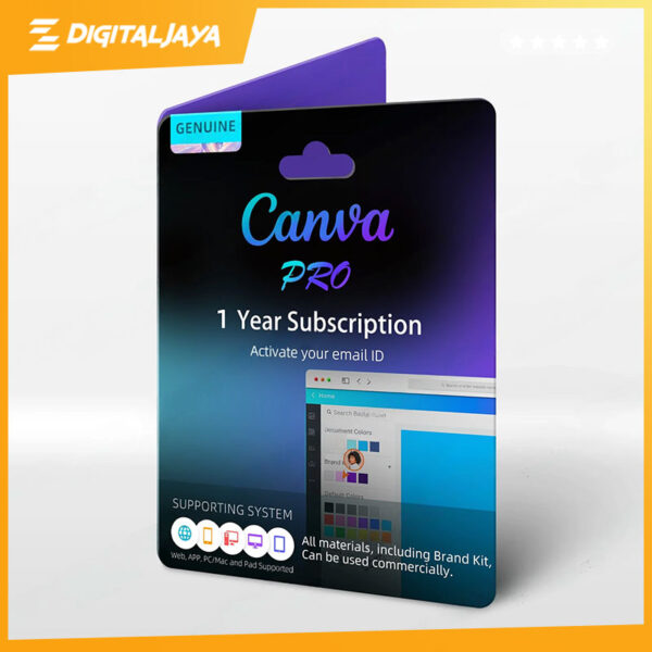 Software Canva Pro And Team - Pro, 1 Year