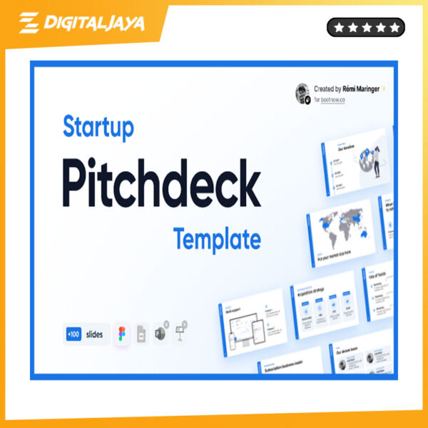 Template Pitch Deck Startup