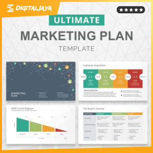 Template Marketing Plan