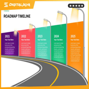 Timeline & Roadmap Template Pack